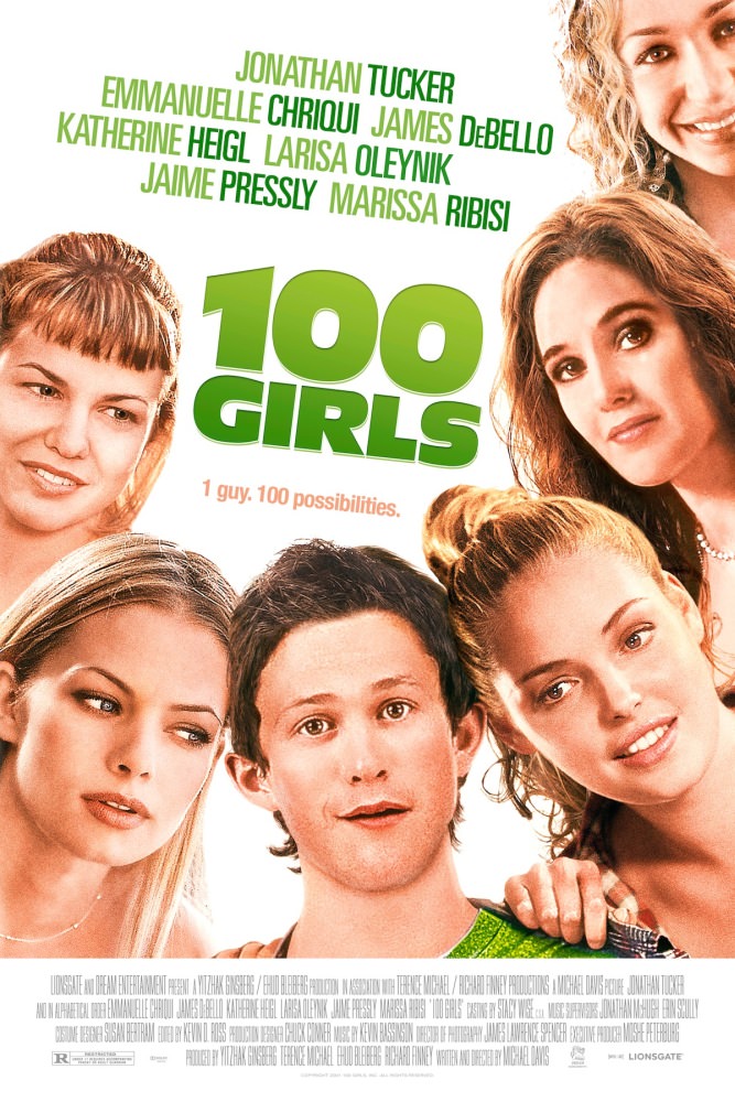 100 Girls Poster